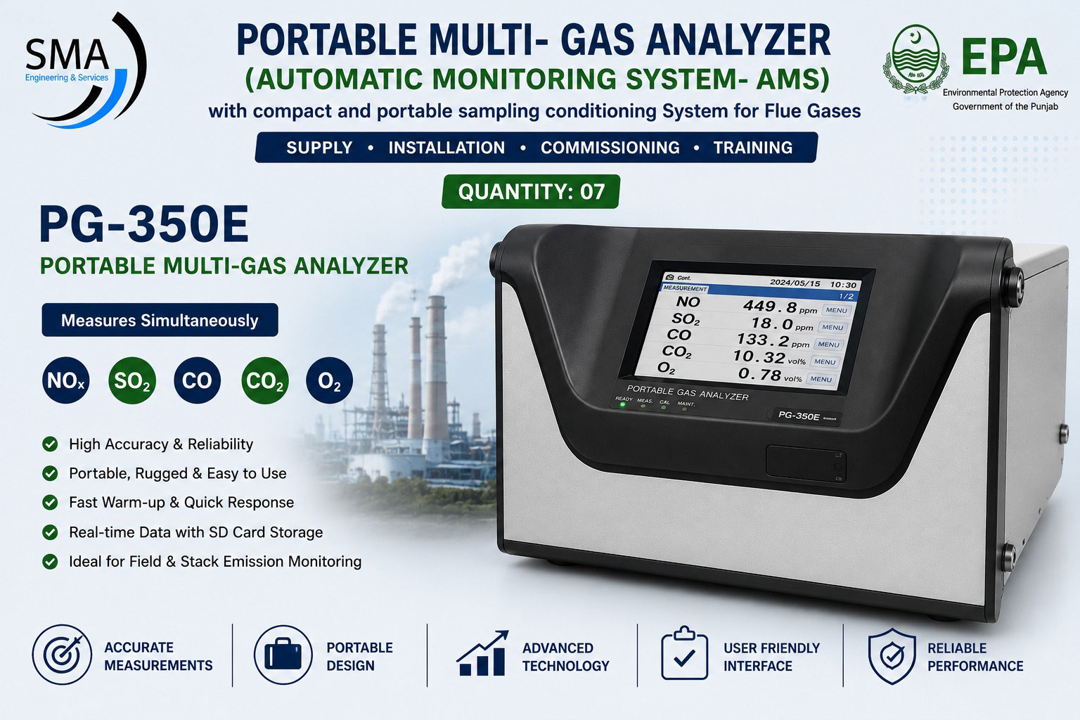 Portable Multi-Gas Analyzer